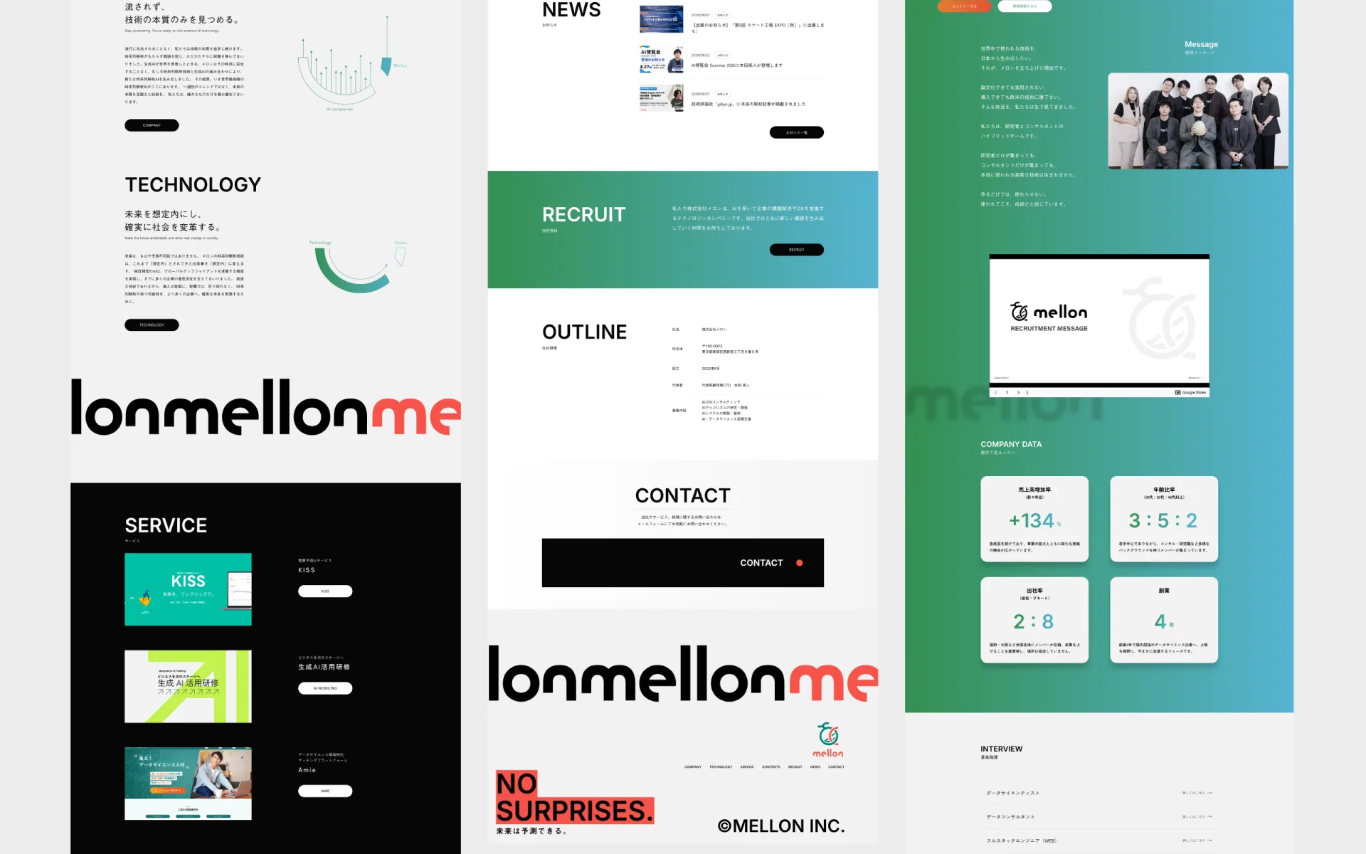 mellonのWebサイト